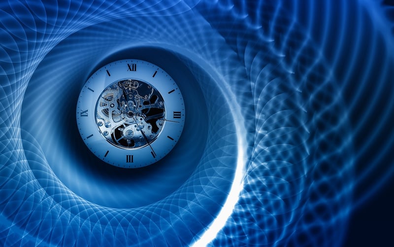 Temporal Loop
